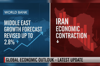 World Bank Revises Middle East Growth Forecast to 2.8%, Iran Faces Economic Contraction